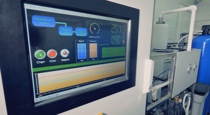 Your Systems Need to Talk