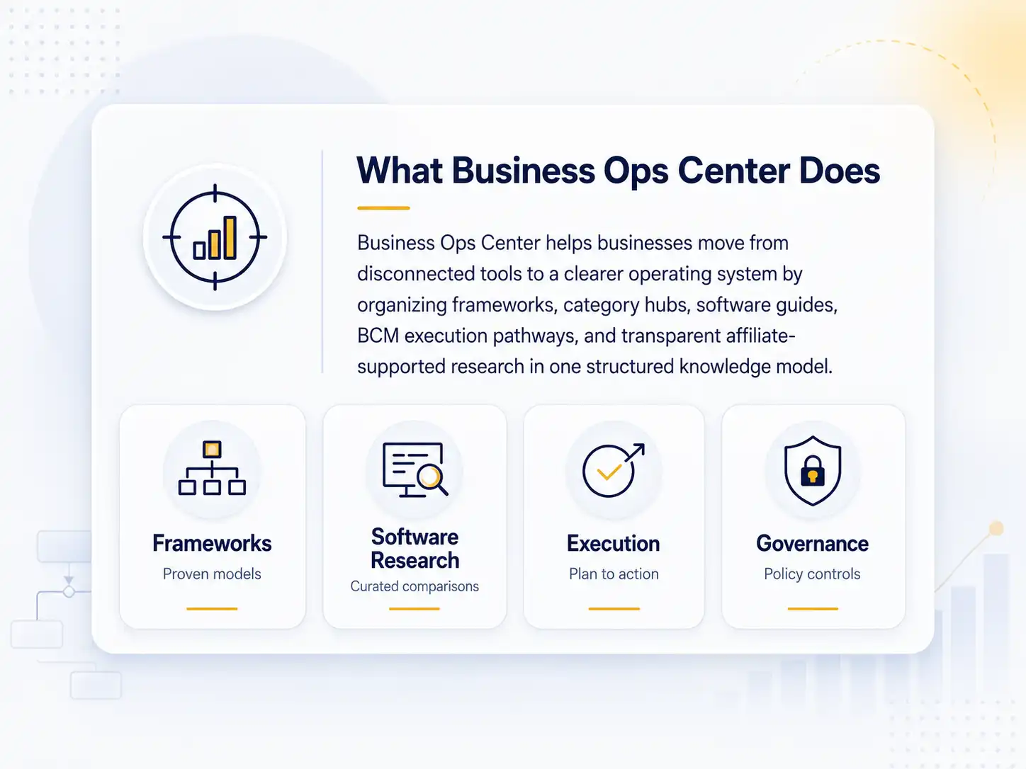 Business Ops Center hero