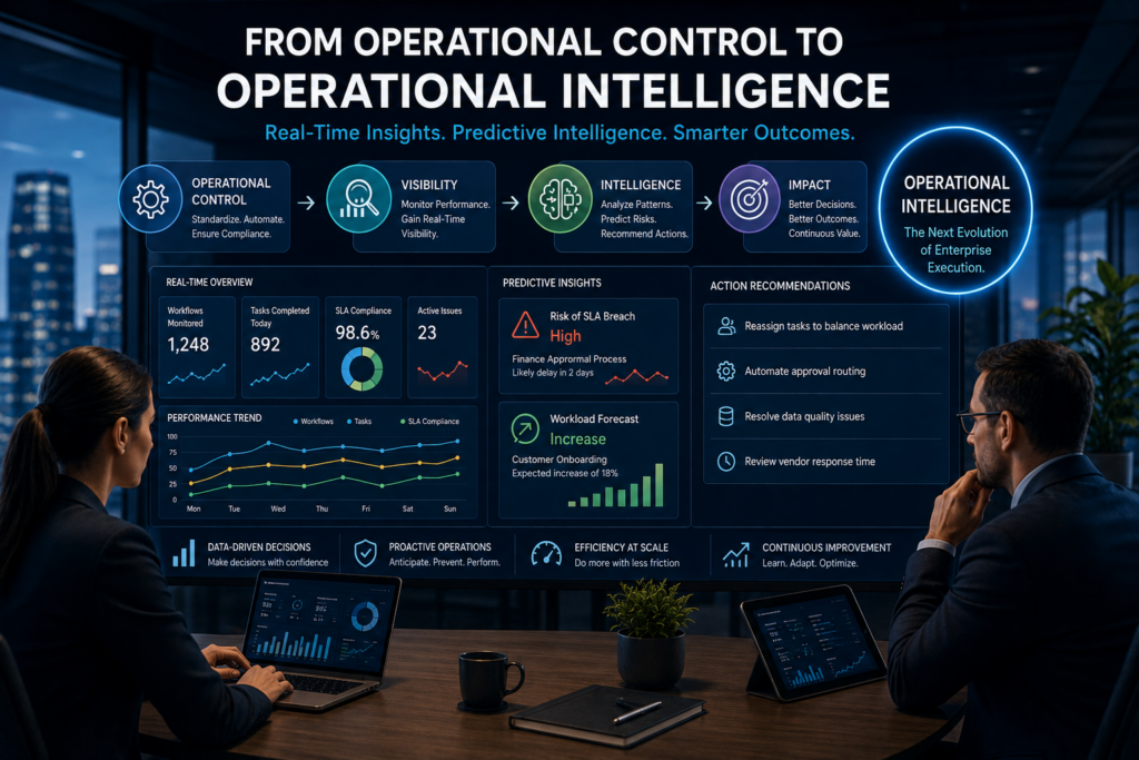 From Operational Control to Operational Intelligence: The Next Evolution of Enterprise Execution