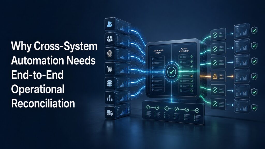Why Cross-System Automation Needs End-to-End Operational Reconciliation