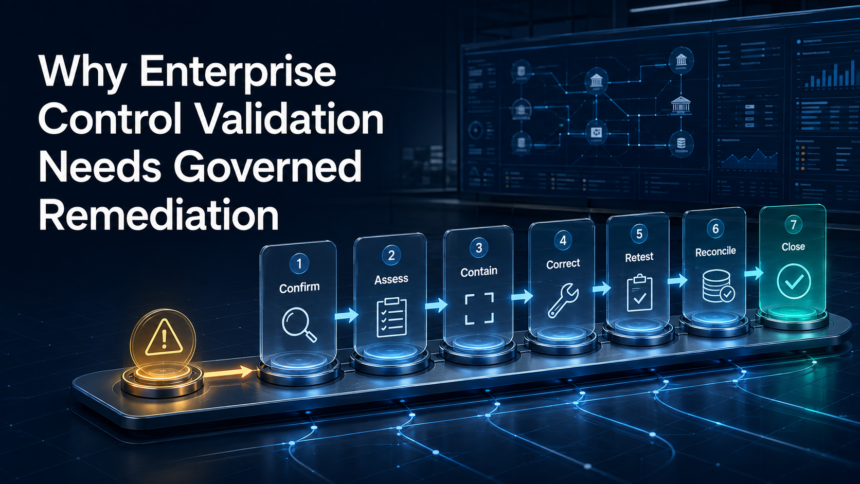 Why Enterprise Control Validation Needs Governed Remediation