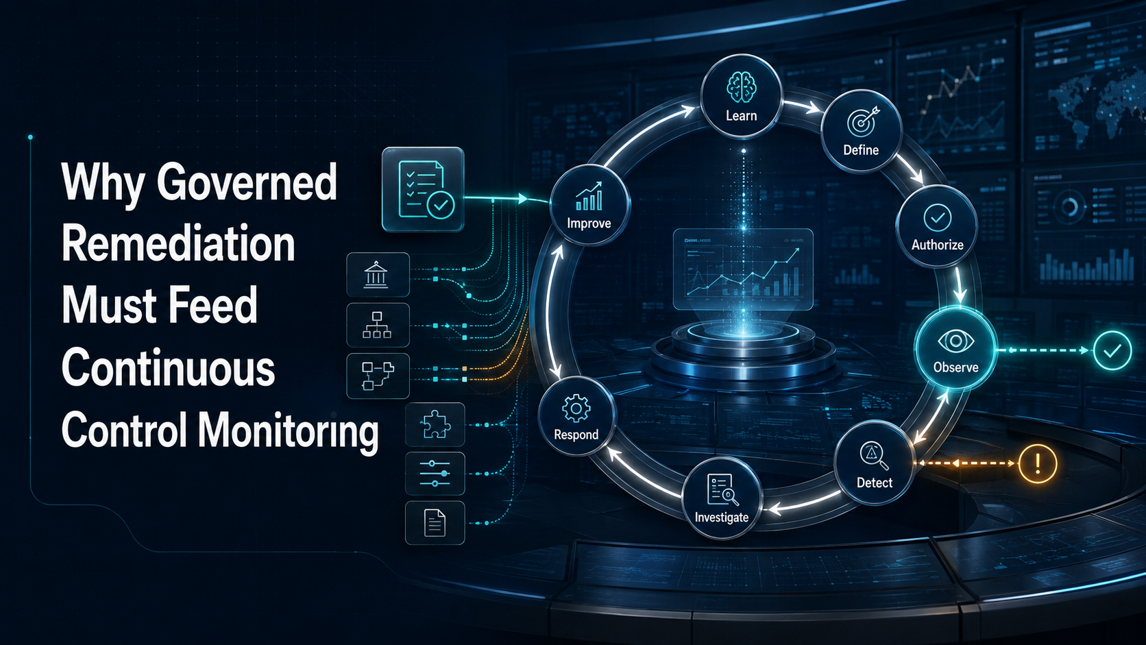 Why Governed Remediation Must Feed Continuous Control Monitoring