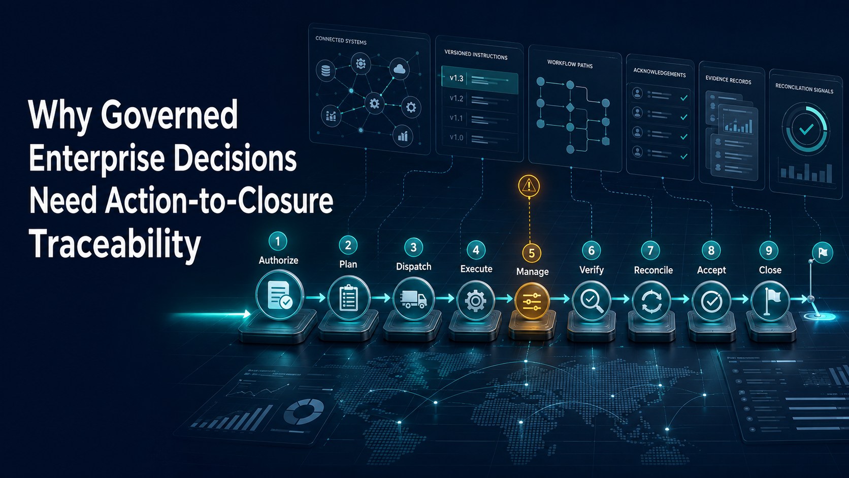 Why Governed Enterprise Decisions Need Action-to-Closure Traceability