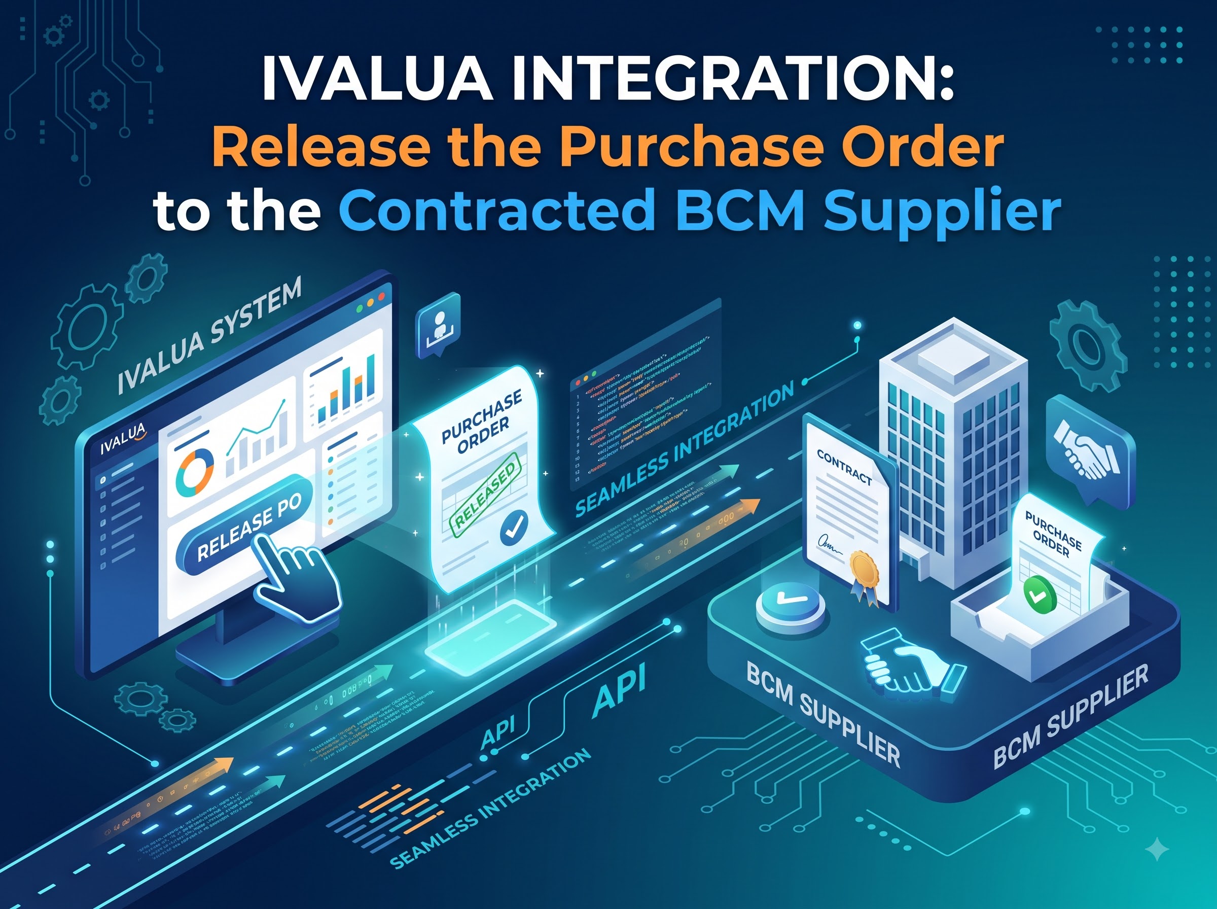 Release the Purchase Order to the Contracted BCM Supplier