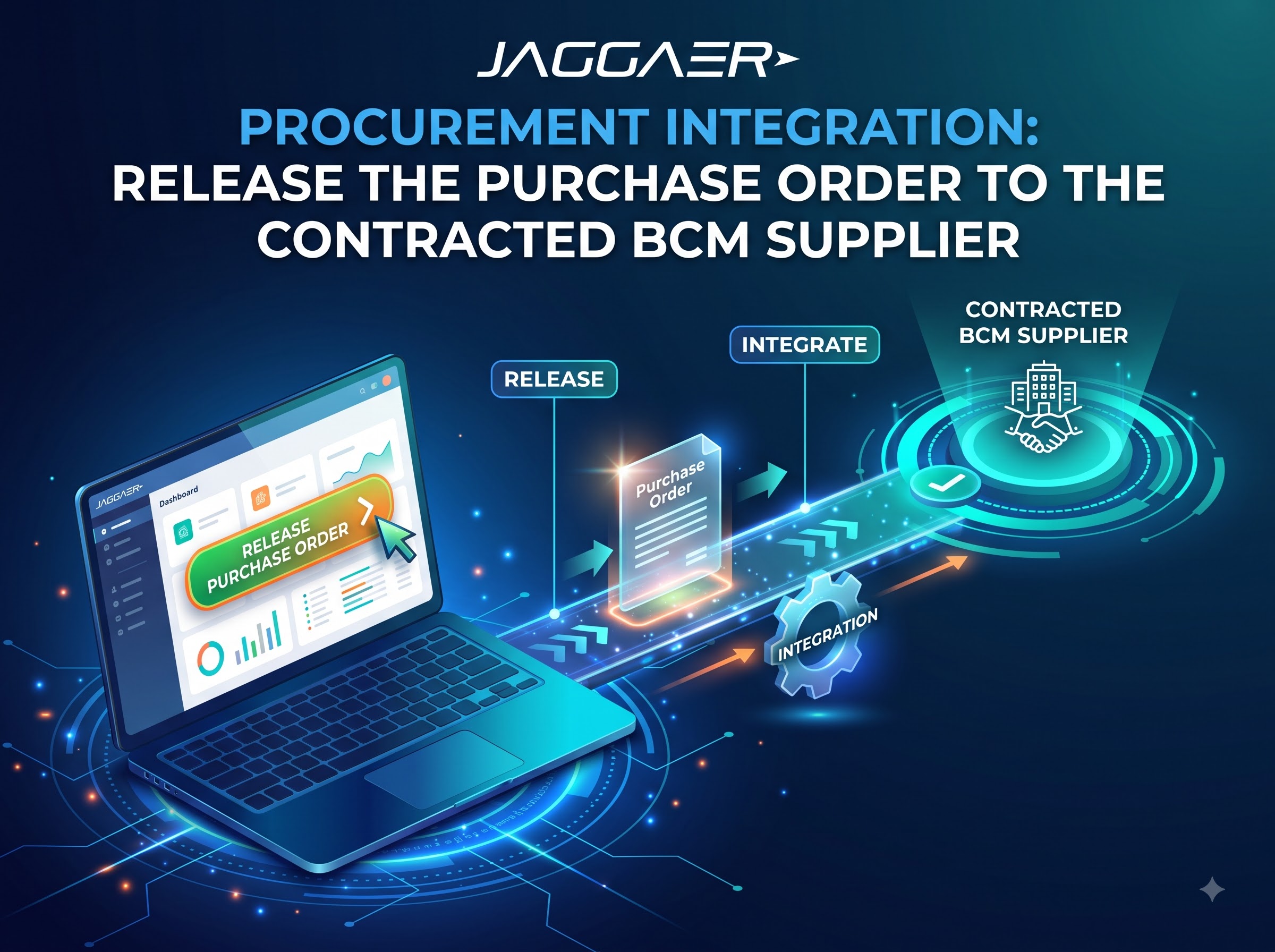 Release the Purchase Order to the Contracted BCM Supplier